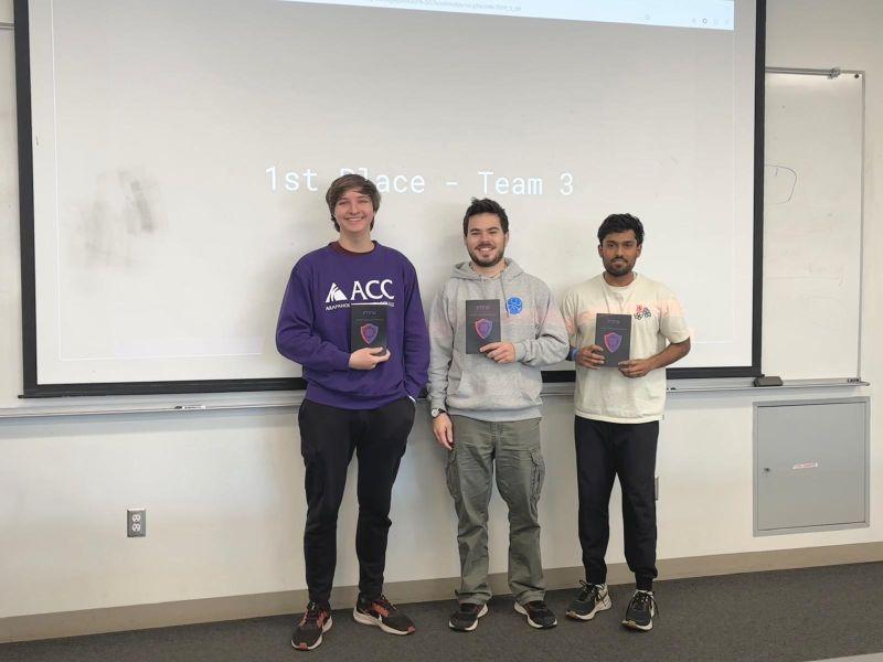 Burro Defense cybersecurity competition (Won 1st place)